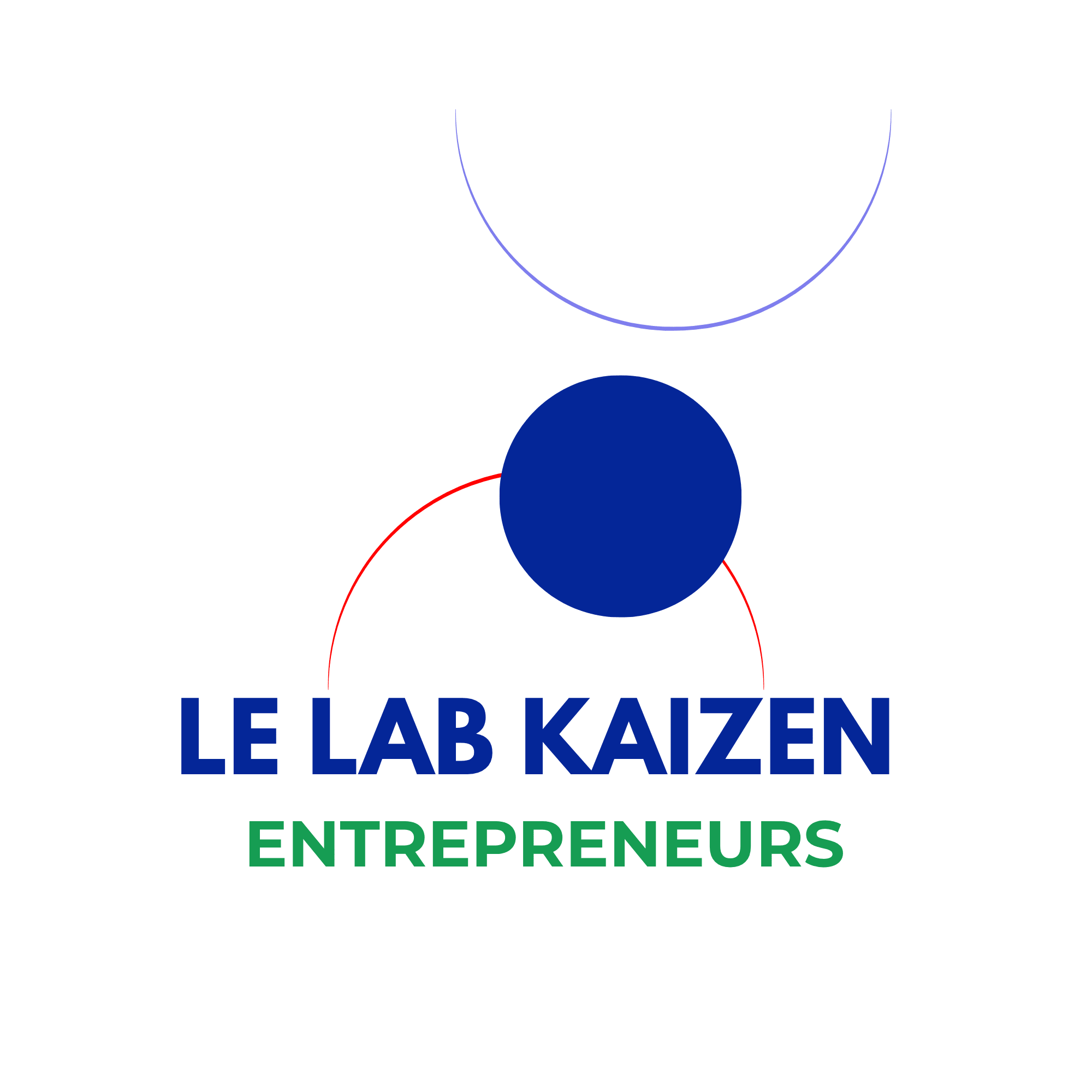 Le Lab Kaizen pour Entrepreneurs - Christiane Constantineau